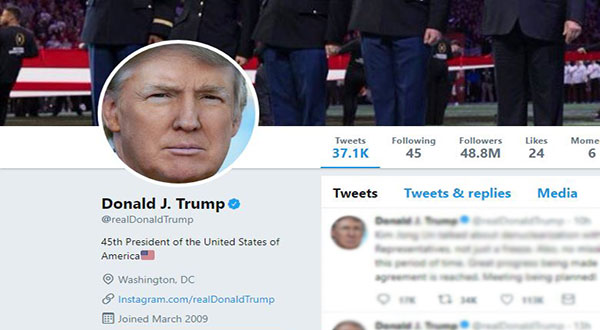 Trump's Twitter Account